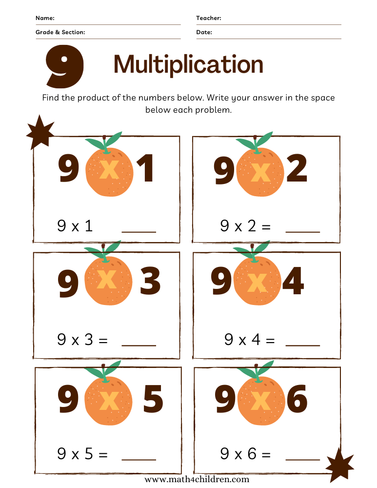 9 multiplication chart