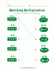 Multiplying by 7 activities