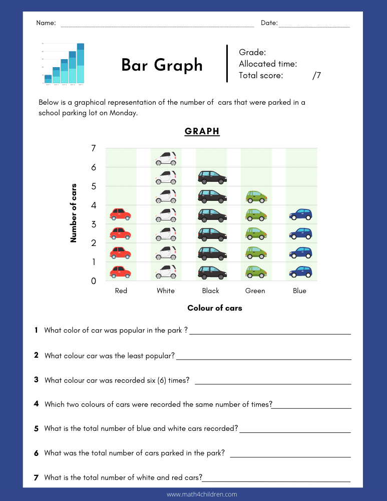 Types of Graphs Worksheet PDF