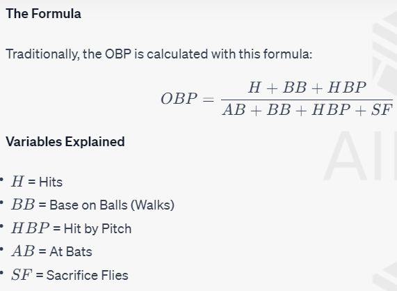 What is On-Base Percentage