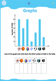  Bar Graphs  