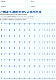  Number Lines Counting To 100