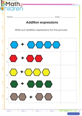  Addition expressions