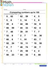  Comparing numbers up to 100