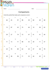  Comparisons numbers 20 to 98