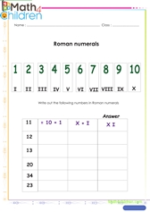  Roman numerals