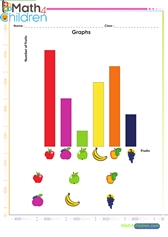  Interprete data on bar graphs