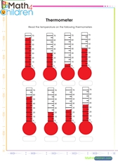  Meaurements reading thermometers