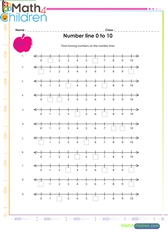  Number line 0 to 10 worksheet