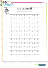  Number line 70 to 80 worksheet