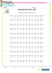  Number line 90 to 100 worksheet