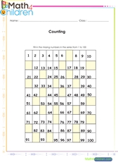  Counting upto 100 missing numbers