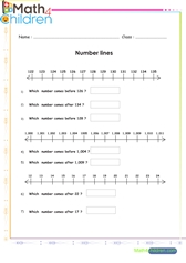  Inequalities in addition and subtractions