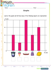  Interpreting graphs