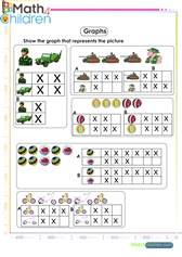  Represent data on graph review