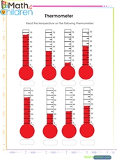  Meaurements thermometer