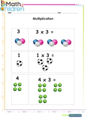  Multipliation illustrated