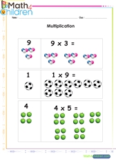  Multipliation illustrated 2