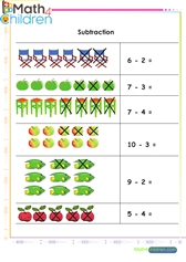  Subtraction with illustrations to 10