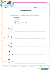 Subtraction number families