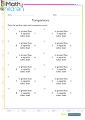  Comparisons of numbers 2