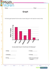  Graph of daily attendance