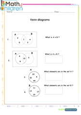  Venn diagrams 2