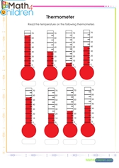  Readings on thermometer