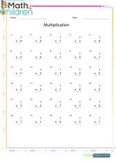  Multiplication by 1