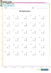  Multiplication of 1 by 1 digit numbers
