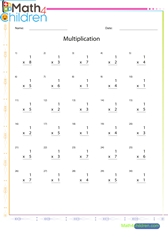  Multiplication of single digit numbers