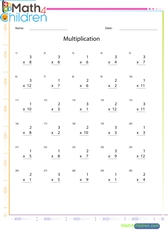  Multiplication sheet 1