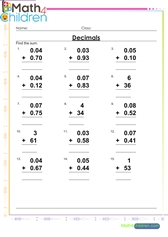  Addition of decimals