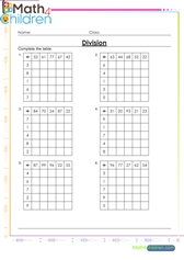  Division table drill