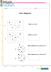  Venn diagrams 2