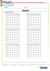  Division table drill