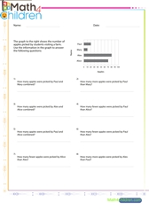  Graph and data