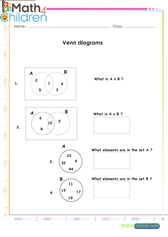  Venn diagrams 2