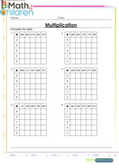  Multiplication table drill