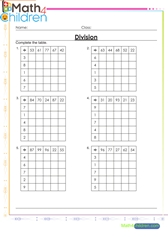  Division table drill