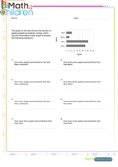  Graph and data