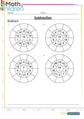  Integers subtraction circle drill