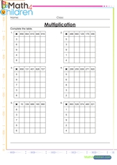  Multiplication table drill