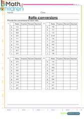  Convert ratios to percents fractions