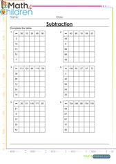  Subtraction table drill