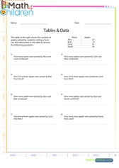  Table sheet 1