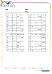  Ratio percent decimals fractions convertions