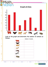  Data on graph