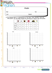  Ploting graphs