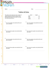 Table of data 1